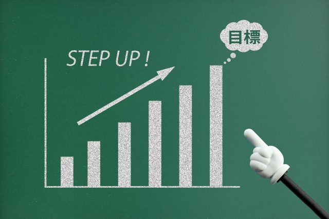 西白井学習塾トワードアカデミー特徴_学習計画指導